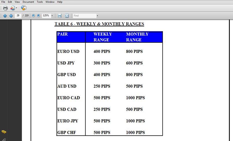 pengalaman sukses bermain forex