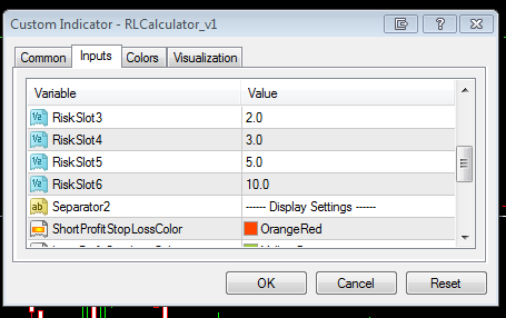 forex lot size indicator