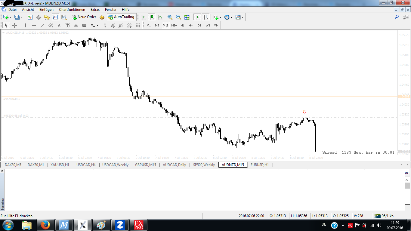 Gk forex review