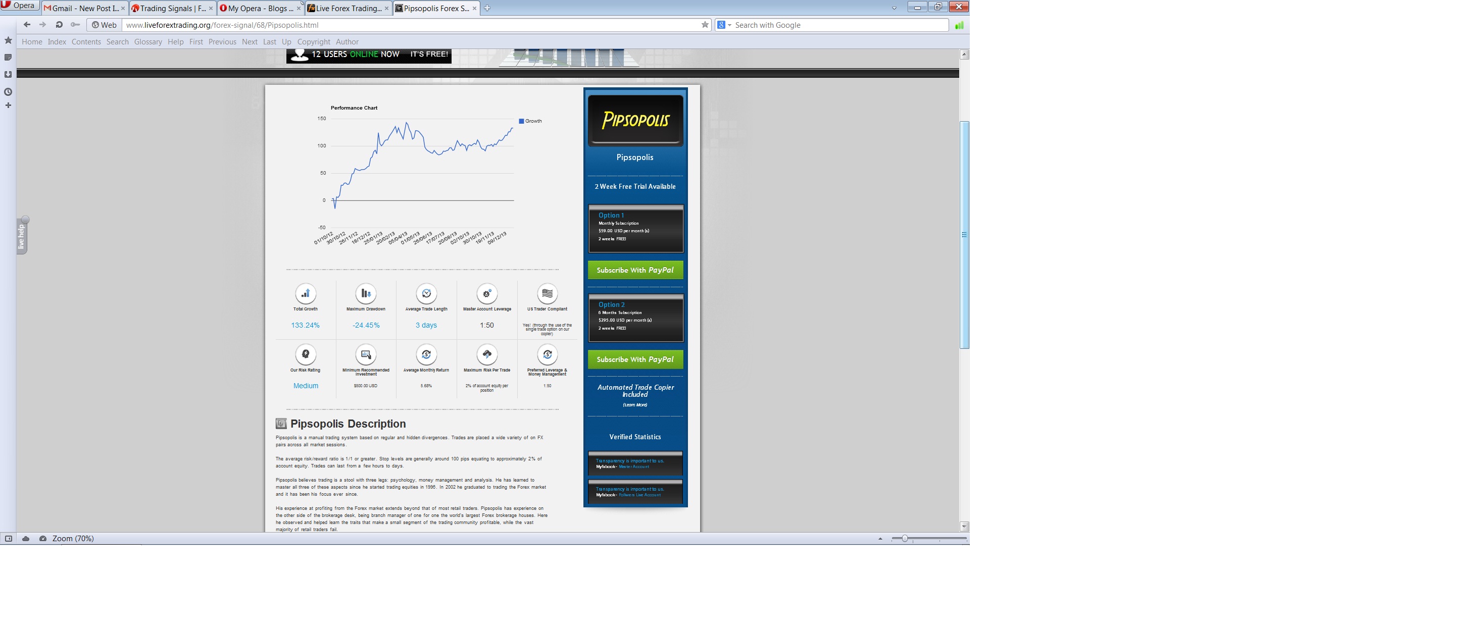 Forex trading careers