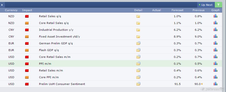 Forex money making machine