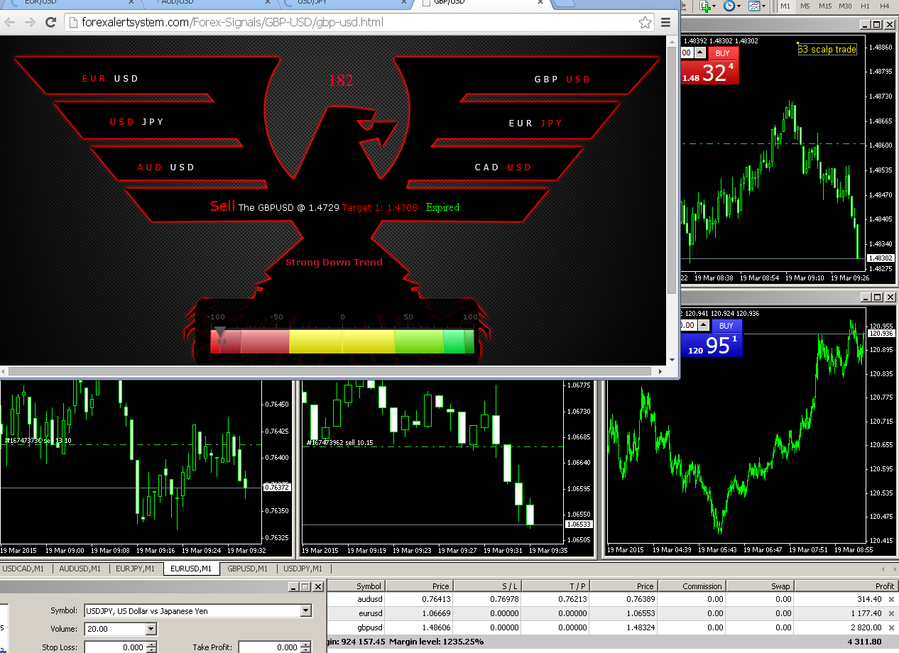 3_fresh_new_trades_mix__3192015_part_2.png