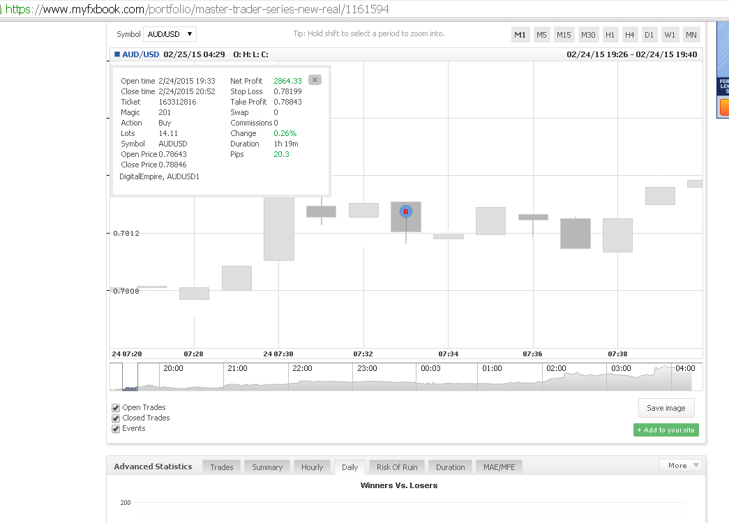 AUDUSD__Forex_Octave_Alert_Details.jpg