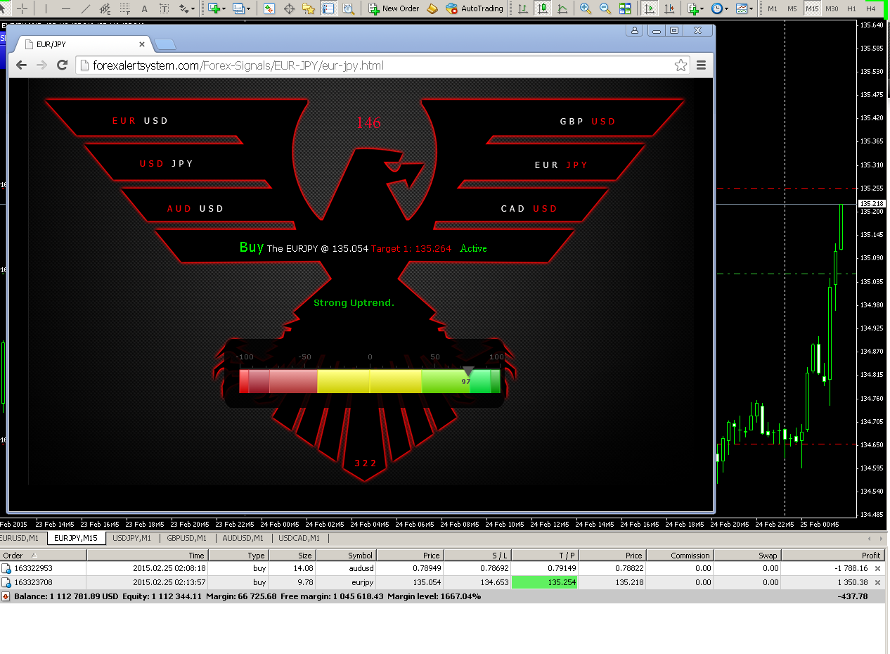 Daily_Live_Trades__Buy_EURJPY_2252015.png