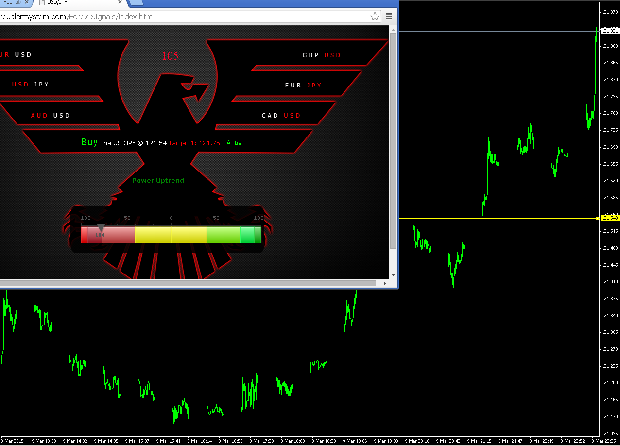 Daily_Live_Trades__Buy_USDJPY_392015__updates.png