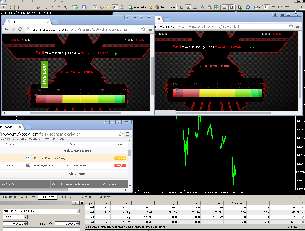 Daily_Trade_Alerts___NEWS_TRADE_PRODUCER_PRICEE_INDEX.png