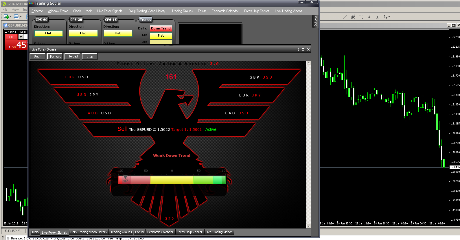 Watch forex dream to reality