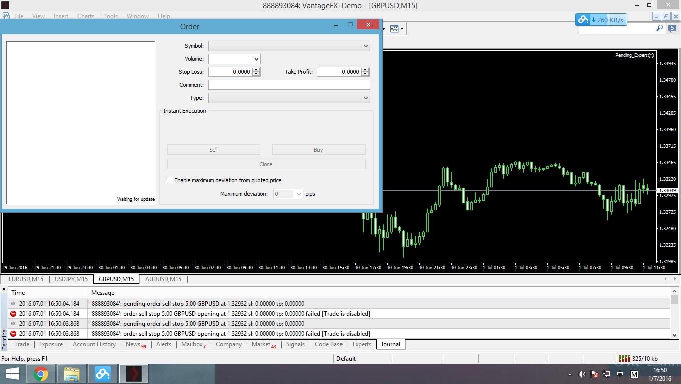 Forex demo contest daily