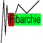fibarchie