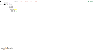 halex99's chart