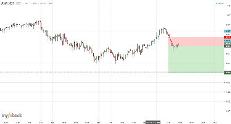 MrNASSER's chart