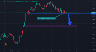AliRaeed's chart