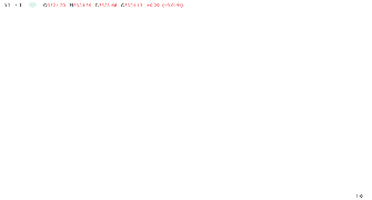 Saleem1558's chart