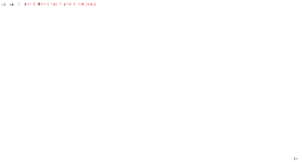 Usama_Bh's chart