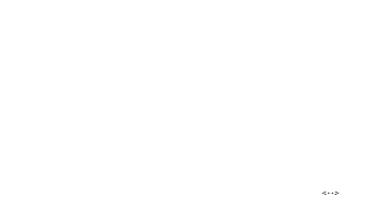 Porya_kh1379's chart