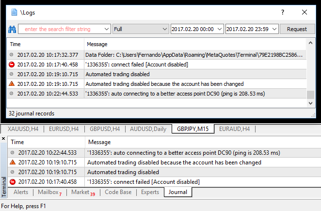 Forex Contest Gdmfx Discussion Page 25 Myfxbook - 