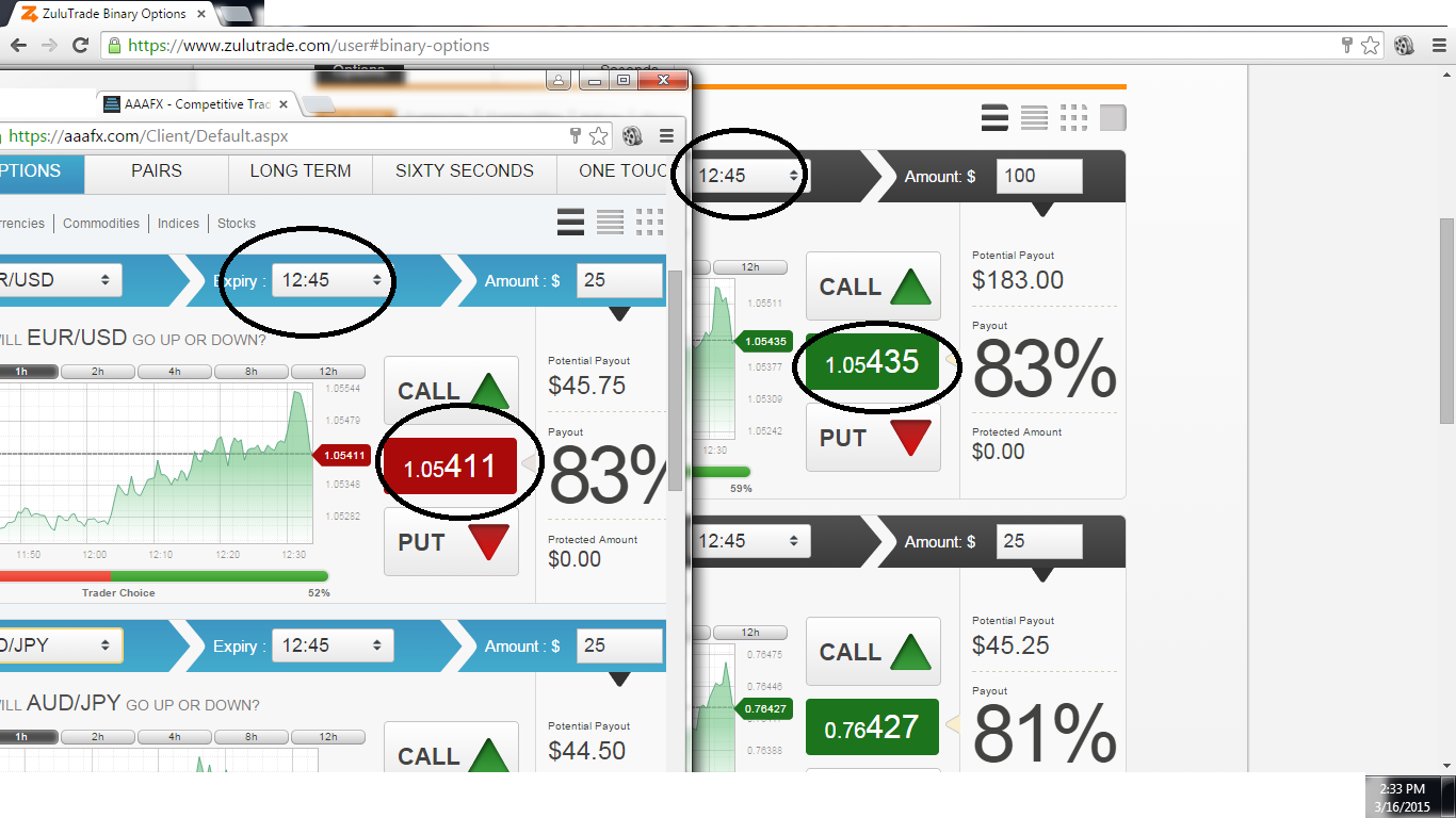Wf forex