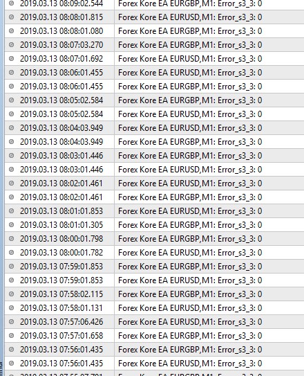 Forex Kore Ea Forexkore Discussion Myfxbook - 