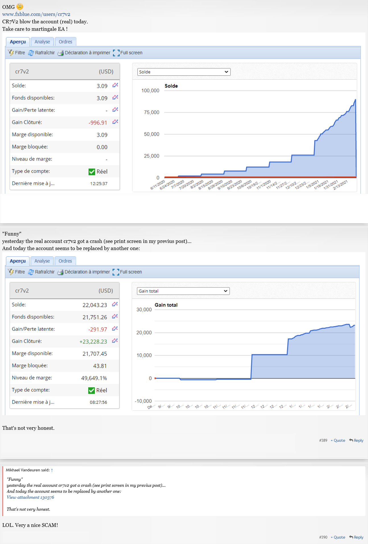 Forex blogs forums