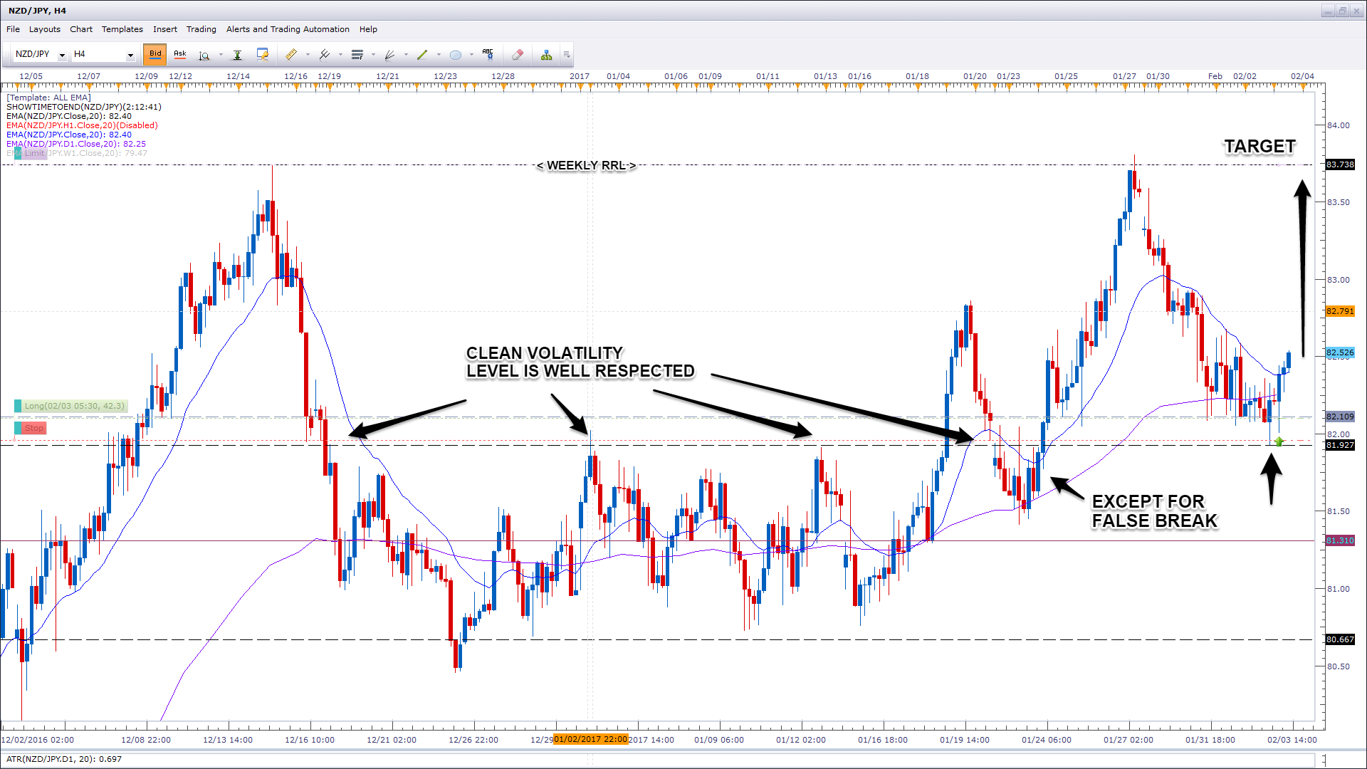 blogger.com Reviews - Scam Or Legit? forex247.trade reviews