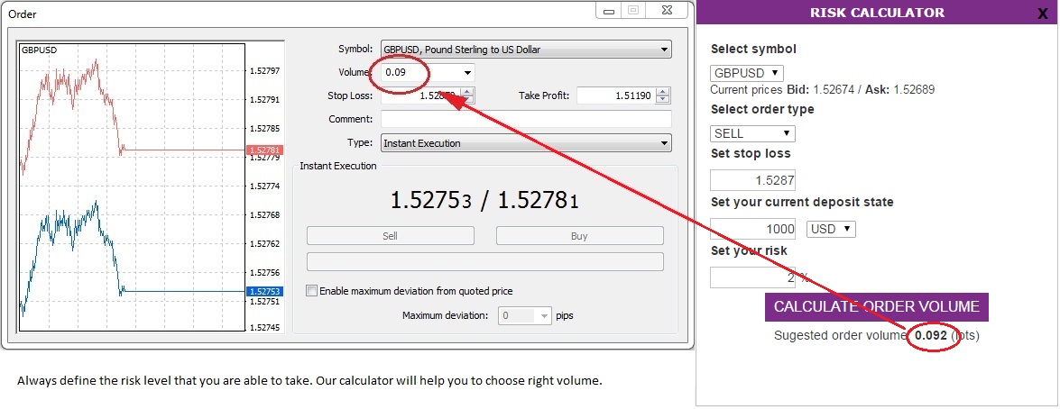 Myfxbook forex calculator position size