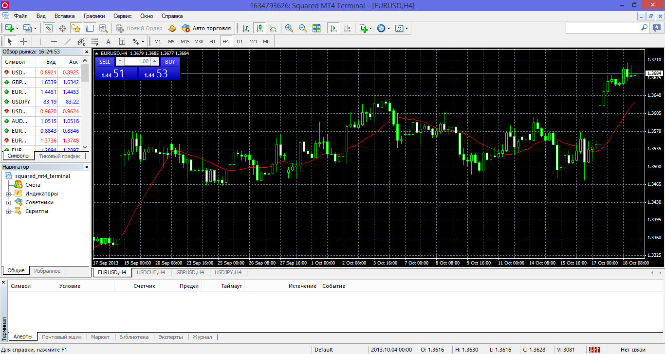 Earnforex elliot Earnforex elliot what is the betting line