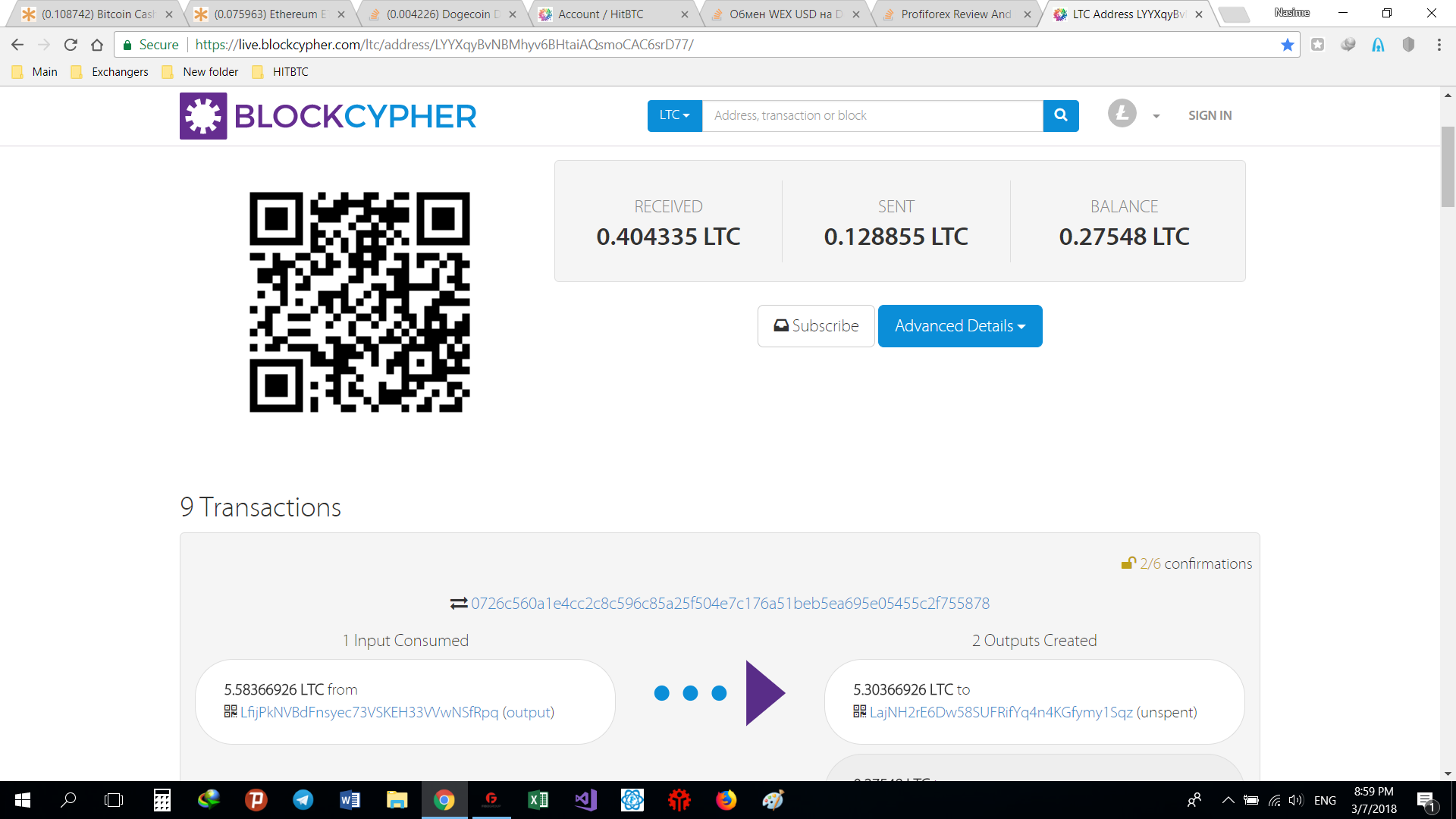 Profiforex review