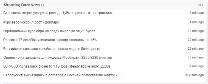 Help Myfxbook Help Myfxbook