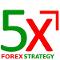 5x-strategy trading