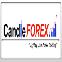CandleForex CandleForex