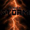 OK4XTrader OK4XTrader