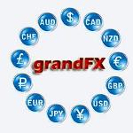 grandFX