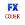 codeforex codeforex