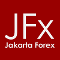 Jakarta Forex